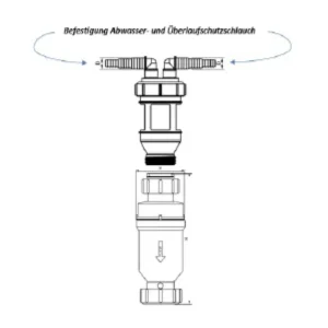 Abwasseranschlussset-fuer-Wasserenthaerter-DN40-mit-Luftsperre-und-Rückschlagkappe-2