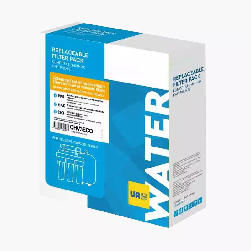 1-Ersatzfilterset-Profiline-mini-und-Ecoline