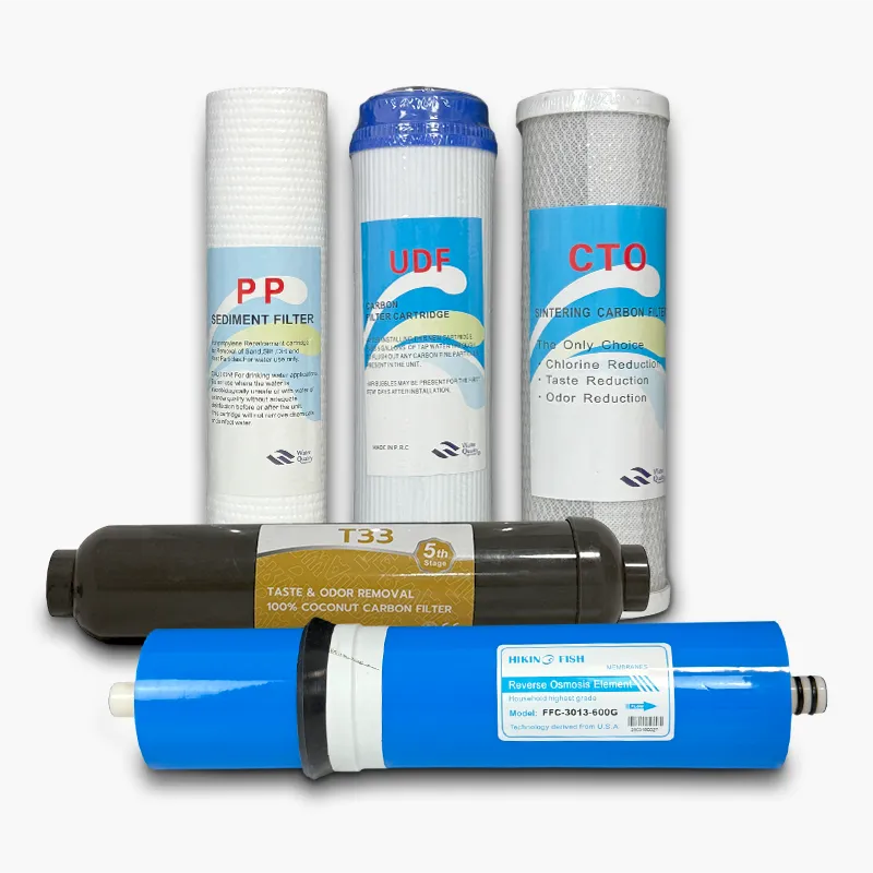 AquirisPro Ersatzfilter Set